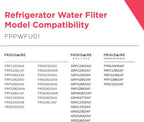 Frigidaire® FPPWFU01 Genuine Refrigerator Water Filter