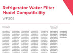 Frigidaire® WF3CB Genuine Refrigerator Water Filter