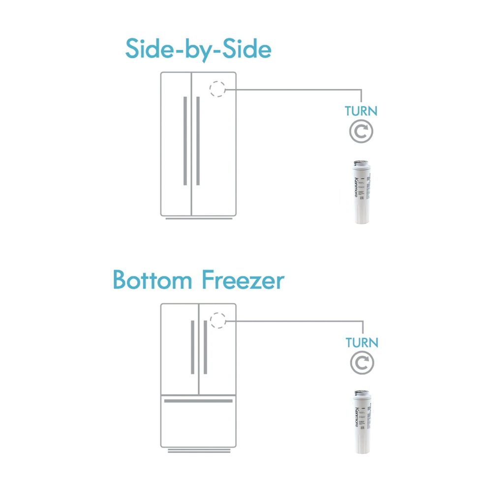 Kenmore® 9084 / 46-9084 Genuine Refrigerator Water Filter Replacement