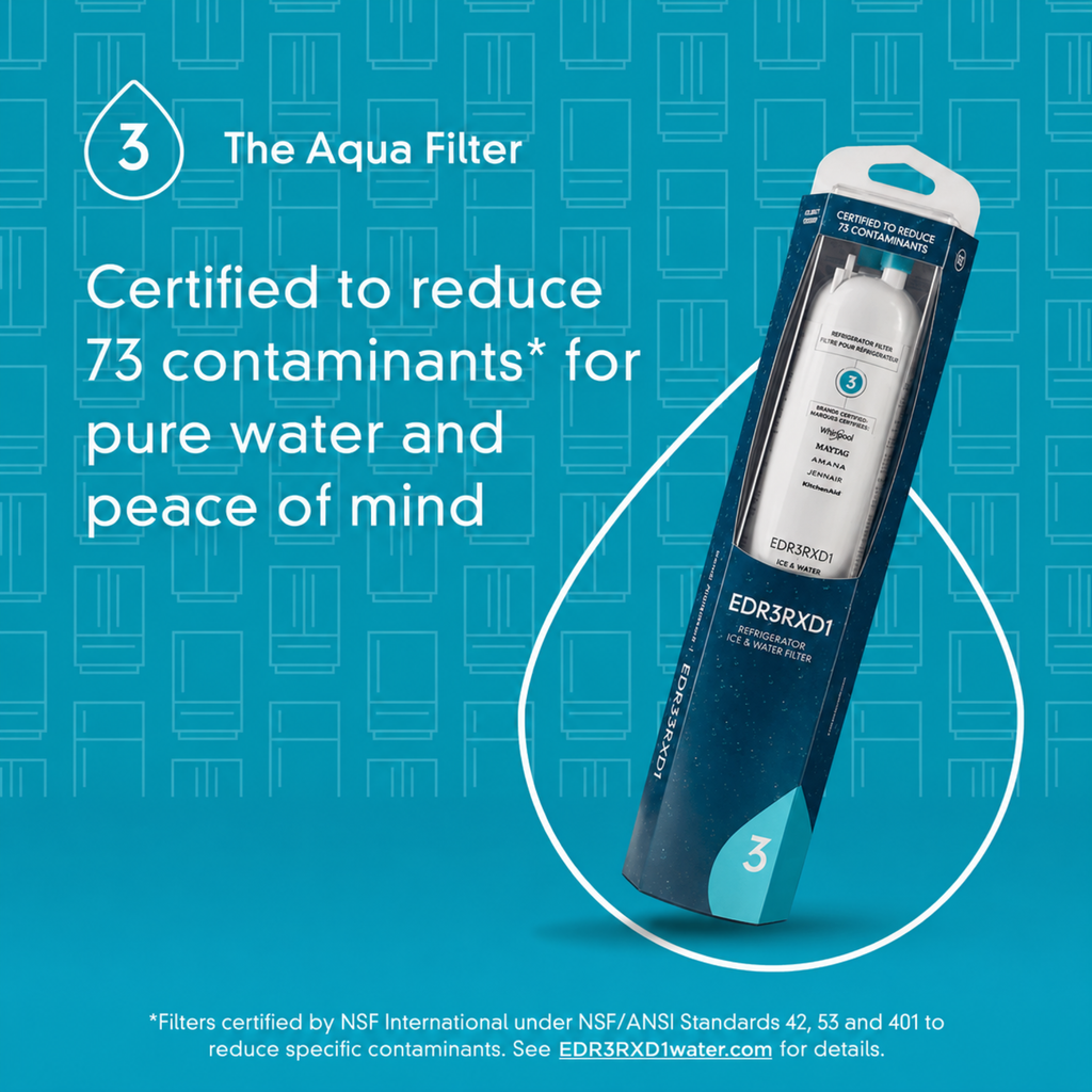 EDR3RXD1 Refrigerator Water Filter 3