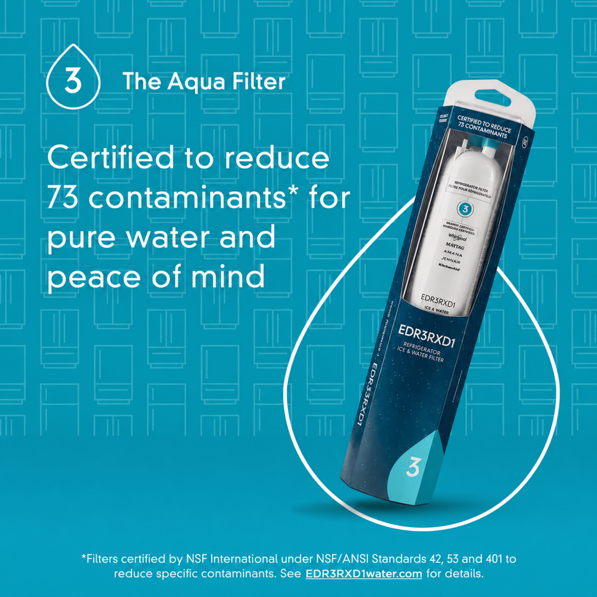 EDR3RXD1 Refrigerator Water Filter - Replacement for Whirlpool & Everydrop® Filter 3