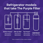 EDR1RXD1 Refrigerator Water Filter - Replacement for Whirlpool & Everydrop® Filter 1