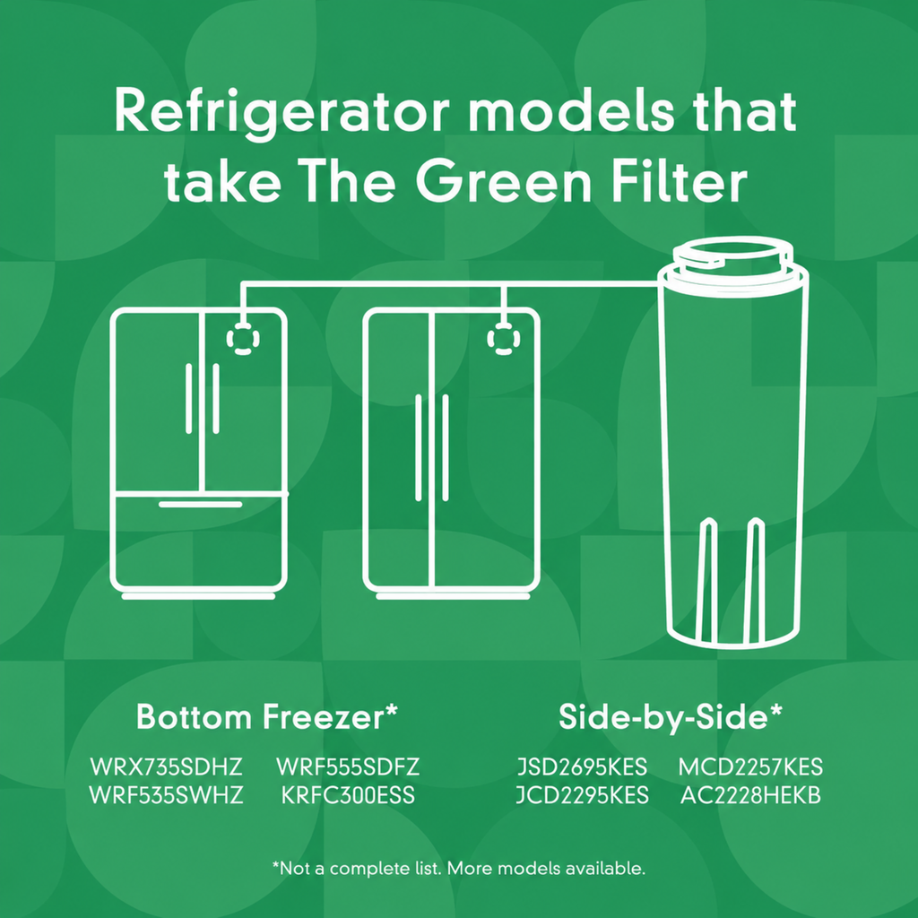 EDR4RXD1 Refrigerator Water Filter 4