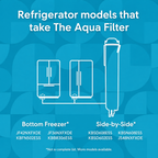 EDR3RXD1 Refrigerator Water Filter - Replacement for Whirlpool & Everydrop® Filter 3