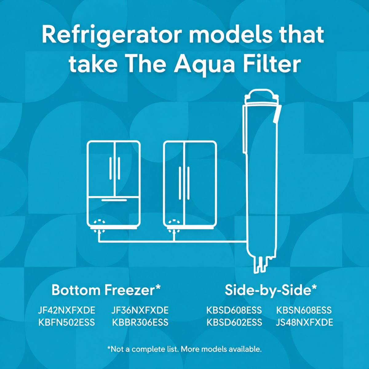 EDR3RXD1 Refrigerator Water Filter - Replacement for Whirlpool & Everydrop® Filter 3