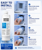 Water Filter Replacement for Samsung DA97-17376B, HAF-Qin/EXP, 1 Pack, White