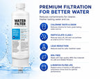 Water Filter Replacement for Samsung DA97-17376B, HAF-Qin/EXP, 1 Pack, White