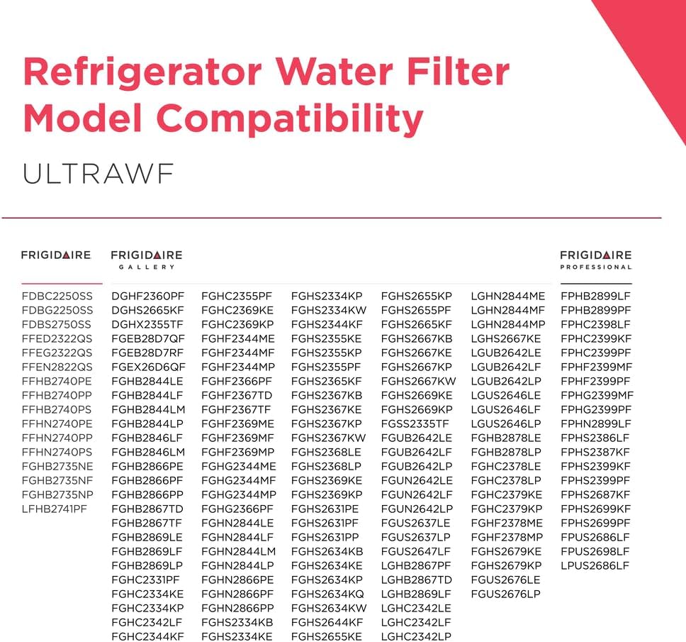 Frigidaire® ULTRAWF Genuine Refrigerator Water Filter