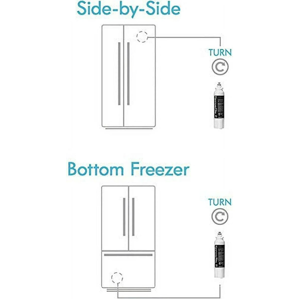 Kenmore® Elite 9490 Replacement Refrigerator Water Filter